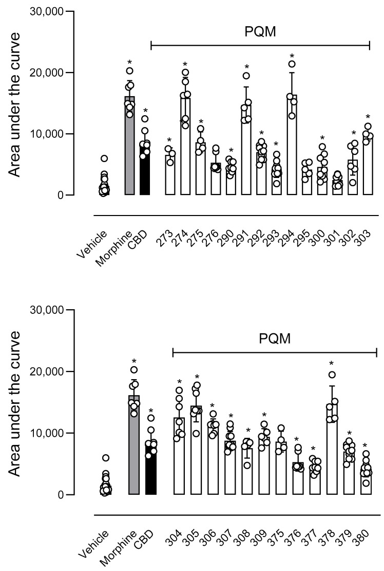 PMC12114903 – pharmaceuticals-18-00755-f005