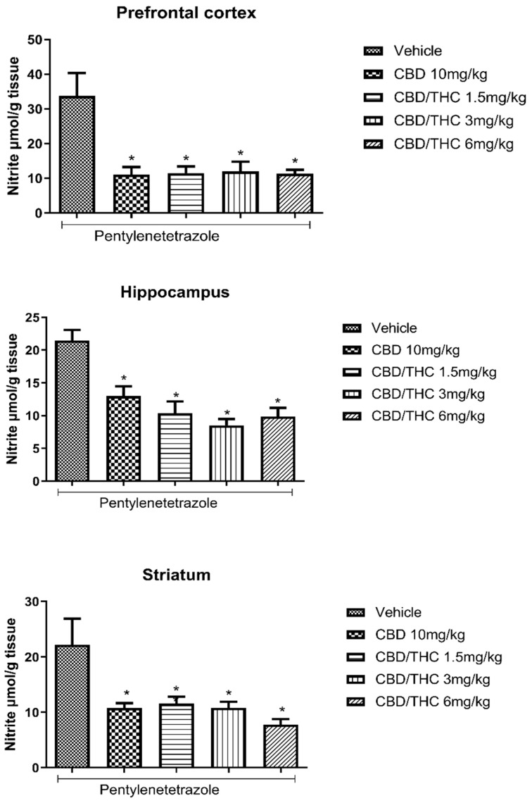 PMC12196116 – pharmaceuticals-18-00782-f004