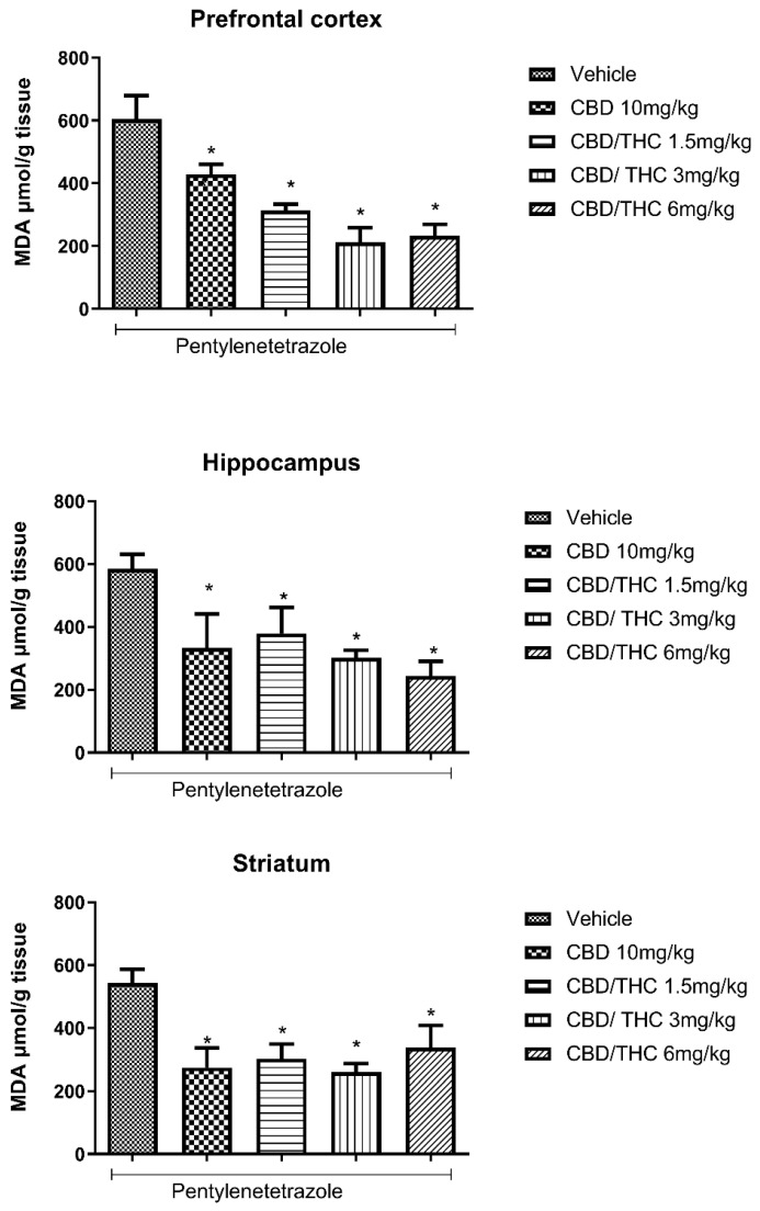 PMC12196116 – pharmaceuticals-18-00782-f005