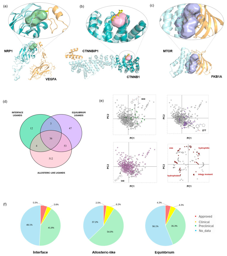 PMC12298929 – pharmaceuticals-18-00958-f004