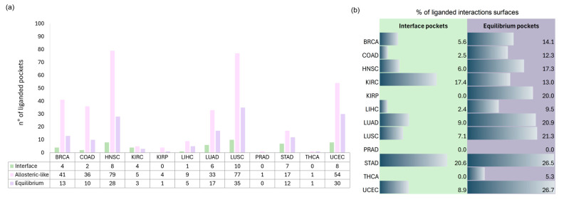 PMC12298929 – pharmaceuticals-18-00958-f005