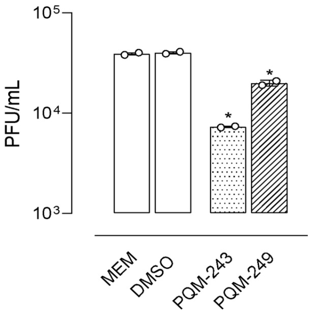 PMC12567437 – pharmaceuticals-18-01565-f002