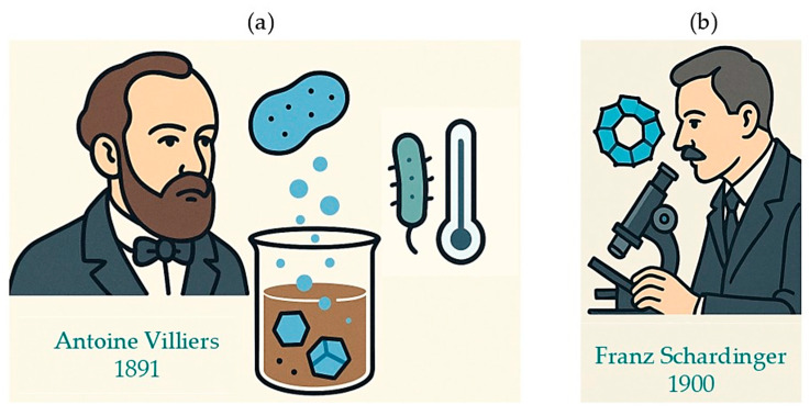 PMC12655808 – pharmaceuticals-18-01626-f006