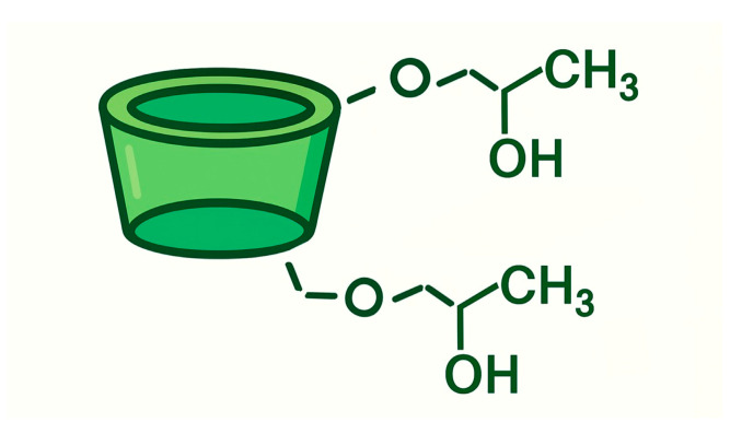 PMC12655808 – pharmaceuticals-18-01626-f009