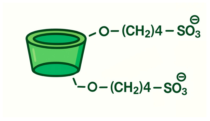 PMC12655808 – pharmaceuticals-18-01626-f010