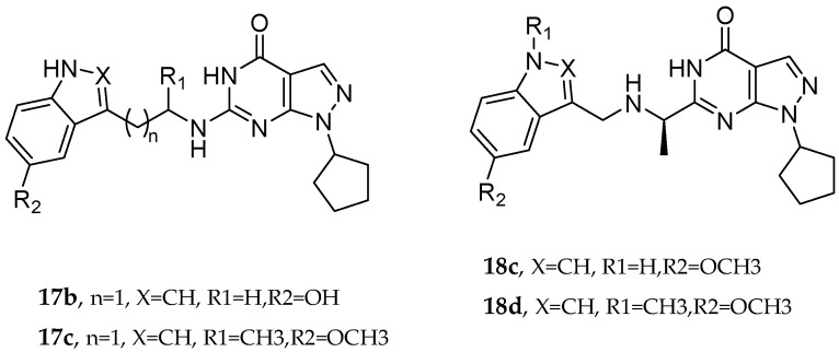 PMC12655775 – pharmaceuticals-18-01685-f005