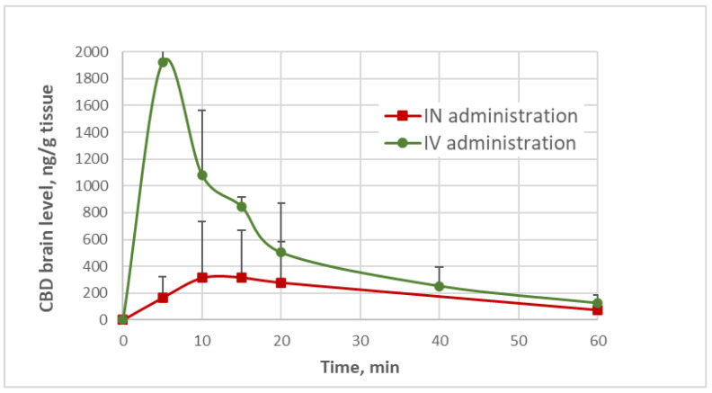 PMC13029557 – pharmaceuticals-19-00456-f004