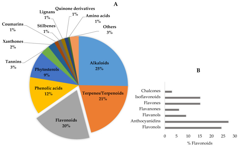 PMC7835864 – pharmaceutics-13-00124-f004