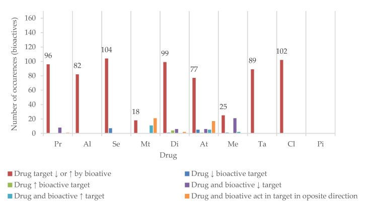 PMC7835864 – pharmaceutics-13-00124-f008
