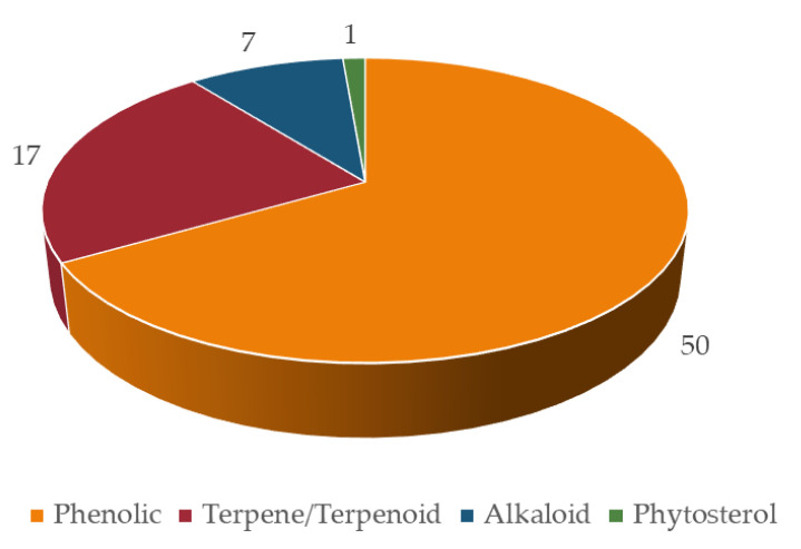 PMC7835864 – pharmaceutics-13-00124-f009