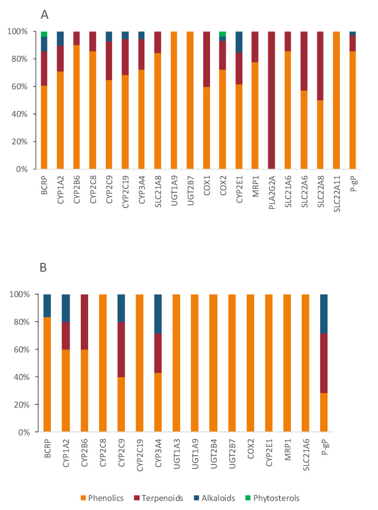 PMC7835864 – pharmaceutics-13-00124-f011