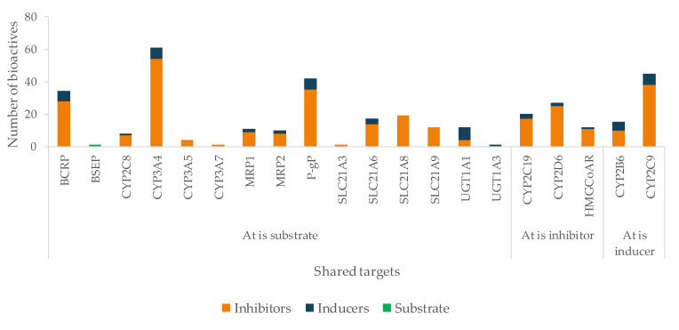 PMC7835864 – pharmaceutics-13-00124-f012
