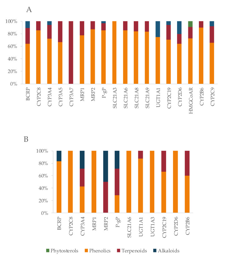 PMC7835864 – pharmaceutics-13-00124-f013