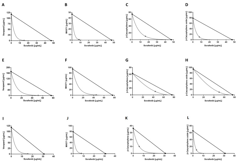 PMC9231089 – pharmaceutics-14-01264-f004