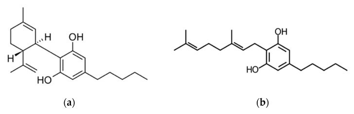 PMC9416381 – pharmaceutics-14-01637-f001