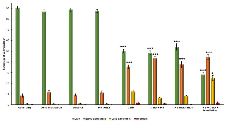 PMC9695911 – pharmaceutics-14-02418-f011