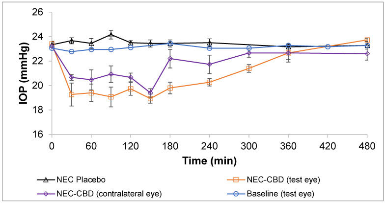 PMC9781840 – pharmaceutics-14-02585-f002