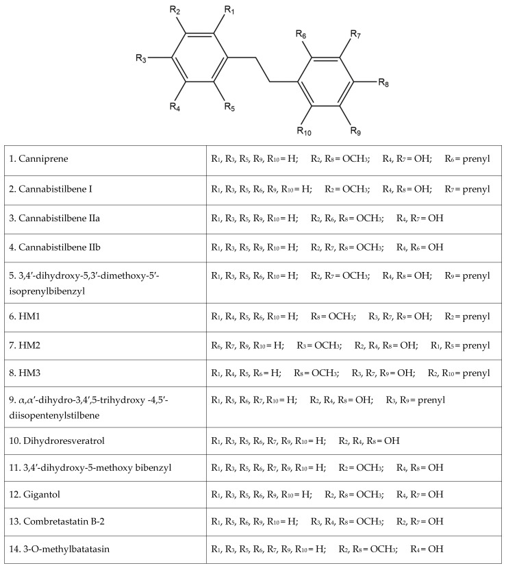 PMC10386382 – pharmaceutics-15-01941-f002