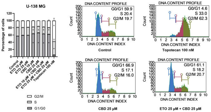 PMC10459258 – pharmaceutics-15-02104-f005