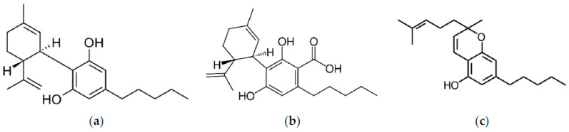 PMC10537421 – pharmaceutics-15-02280-f001