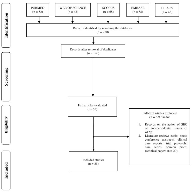 PMC11279938 – pharmaceutics-16-00893-f001