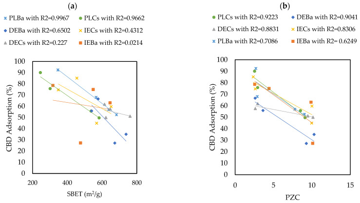 PMC11435132 – pharmaceutics-16-01132-f005