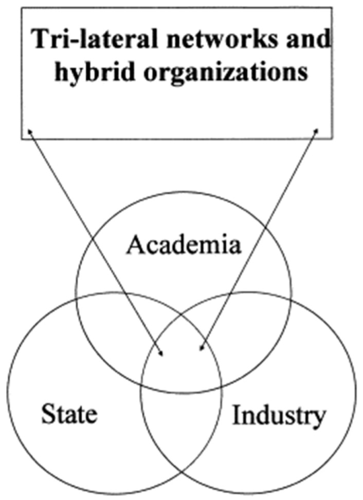 PMC11514593 – pharmaceutics-16-01253-f001