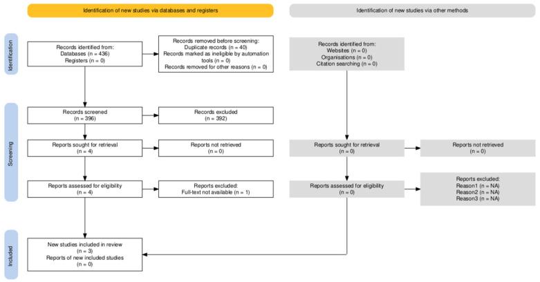 PMC11514593 – pharmaceutics-16-01253-f002