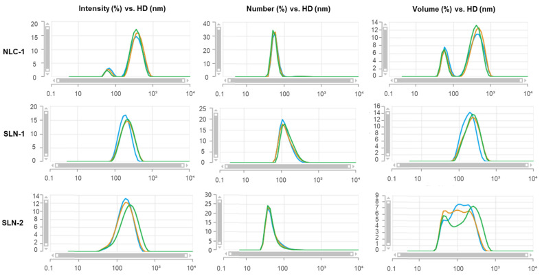 PMC11676254 – pharmaceutics-16-01490-f001