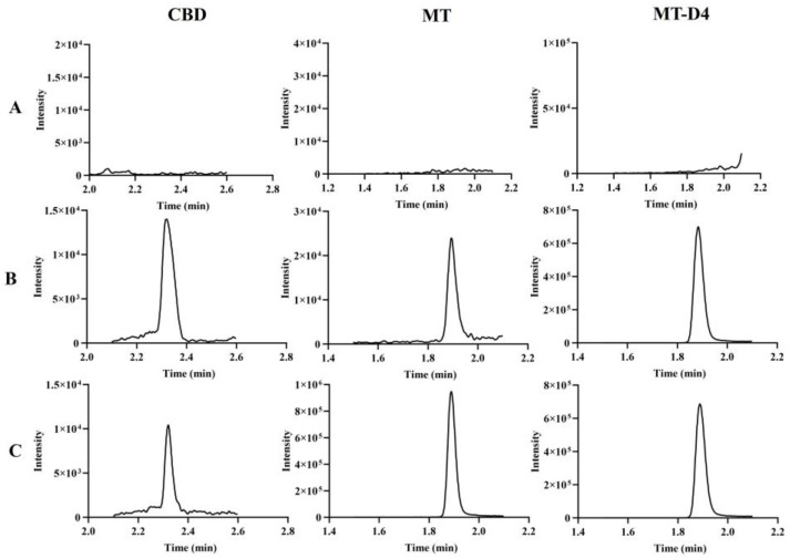 PMC11728601 – pharmaceutics-16-01511-f002