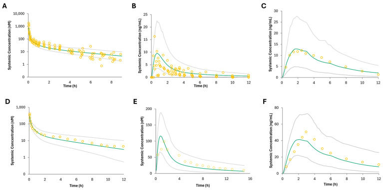 PMC11678041 – pharmaceutics-16-01599-f001