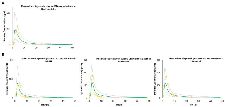 PMC11678041 – pharmaceutics-16-01599-f002