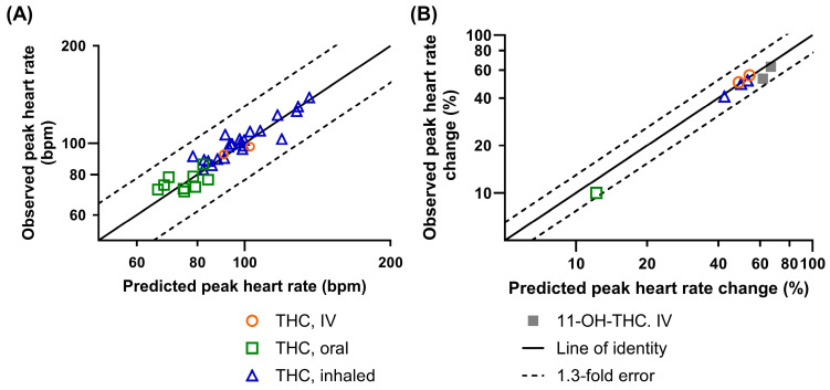 PMC11858910 – pharmaceutics-17-00237-f002