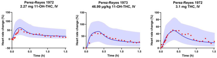 PMC11858910 – pharmaceutics-17-00237-f003