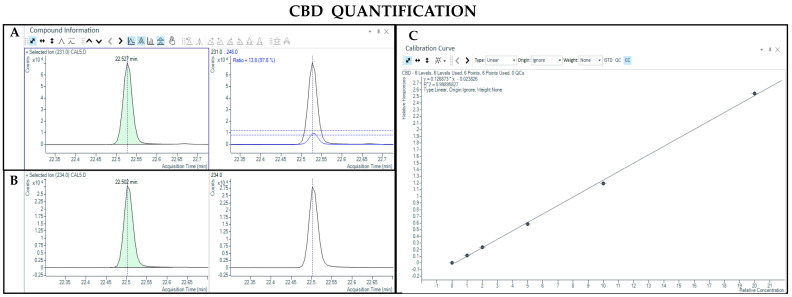 PMC11944363 – pharmaceutics-17-00334-f002