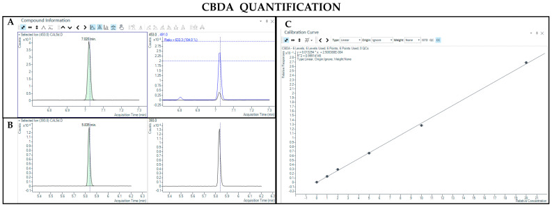 PMC11944363 – pharmaceutics-17-00334-f006