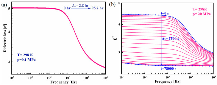 PMC11944352 – pharmaceutics-17-00358-f005