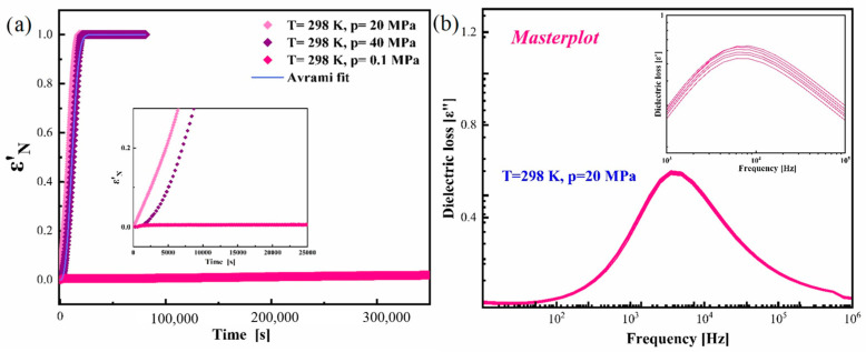 PMC11944352 – pharmaceutics-17-00358-f006
