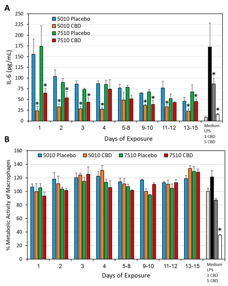 PMC12030335 – pharmaceutics-17-00463-f013