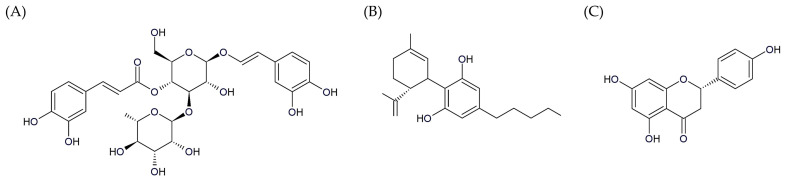 PMC12388996 – pharmaceutics-17-01026-f001