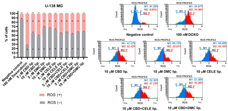 PMC12389746 – pharmaceutics-17-01031-f004