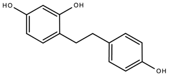 PMC7923270 – plants-10-00400-f010