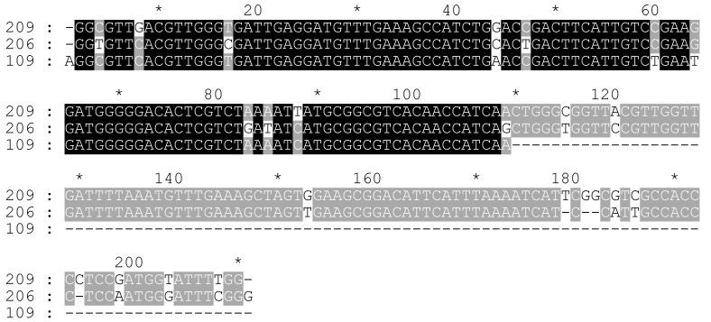 PMC9183113 – plants-11-01396-f005
