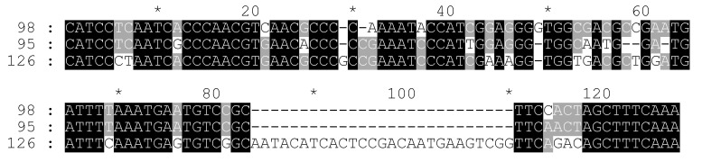 PMC9183113 – plants-11-01396-f006