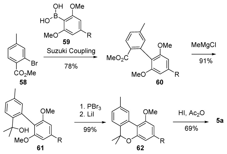 PMC9658060 – plants-11-02896-sch013