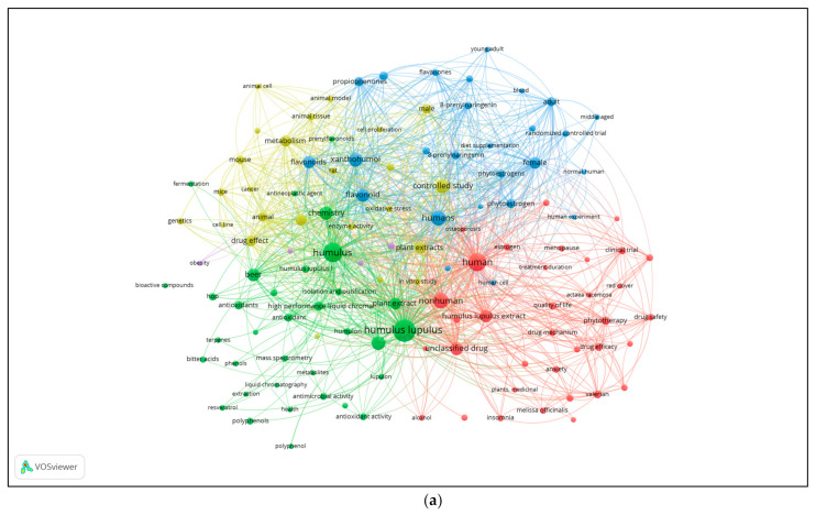 PMC9782902 – plants-11-03434-f003