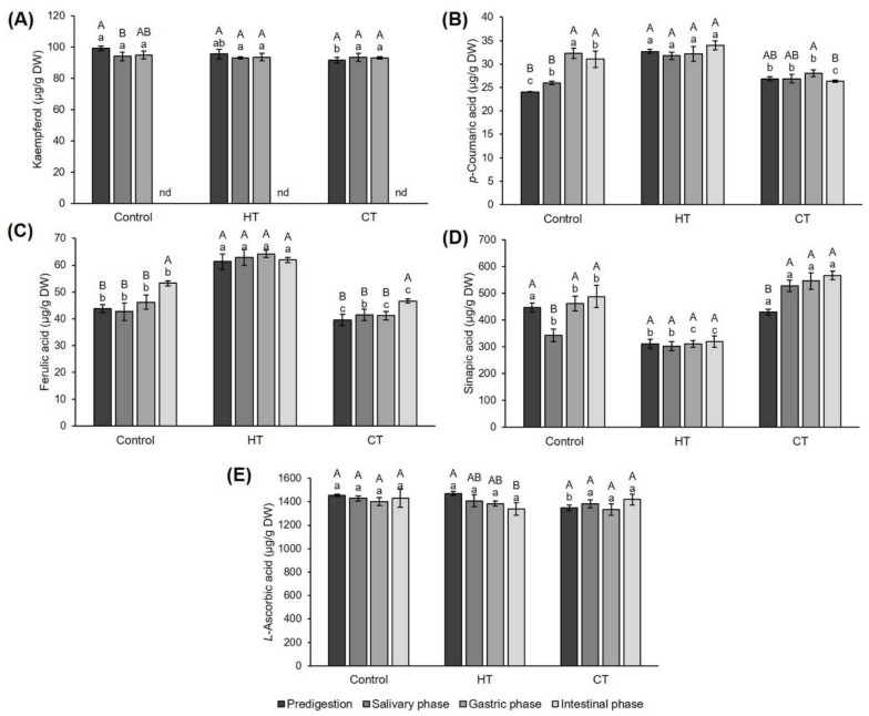 PMC10005114 – plants-12-01135-f001