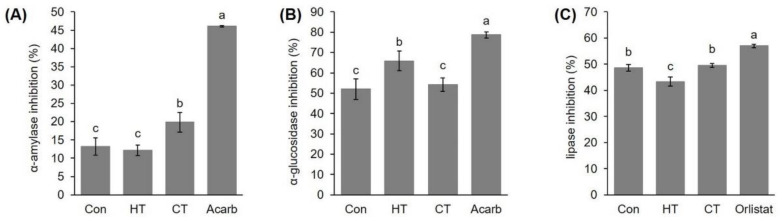 PMC10005114 – plants-12-01135-f002