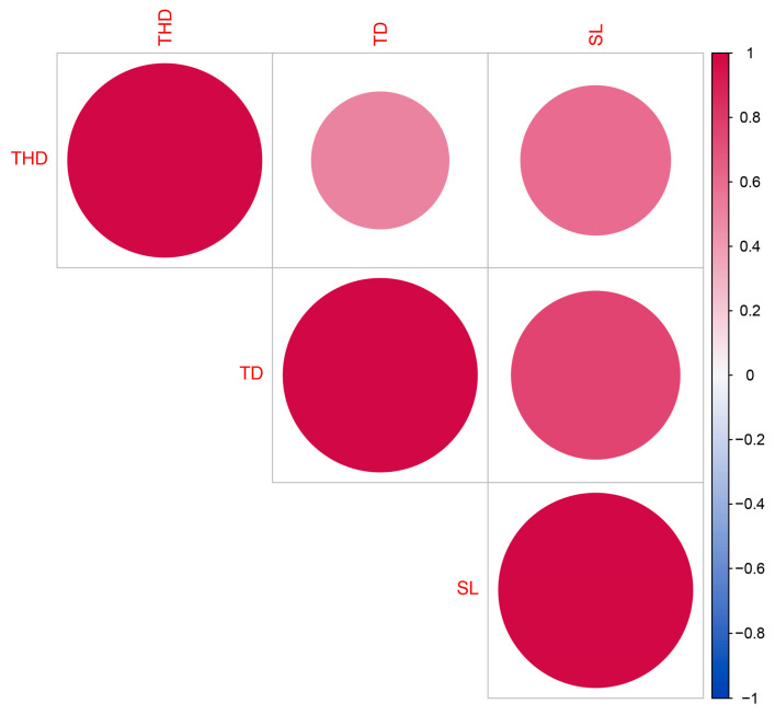PMC10610221 – plants-12-03646-f013