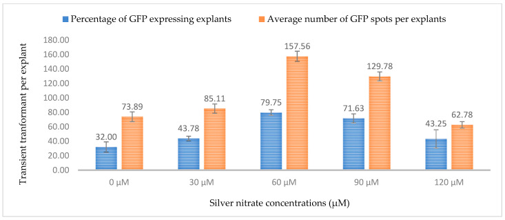 PMC10934005 – plants-13-00664-f016